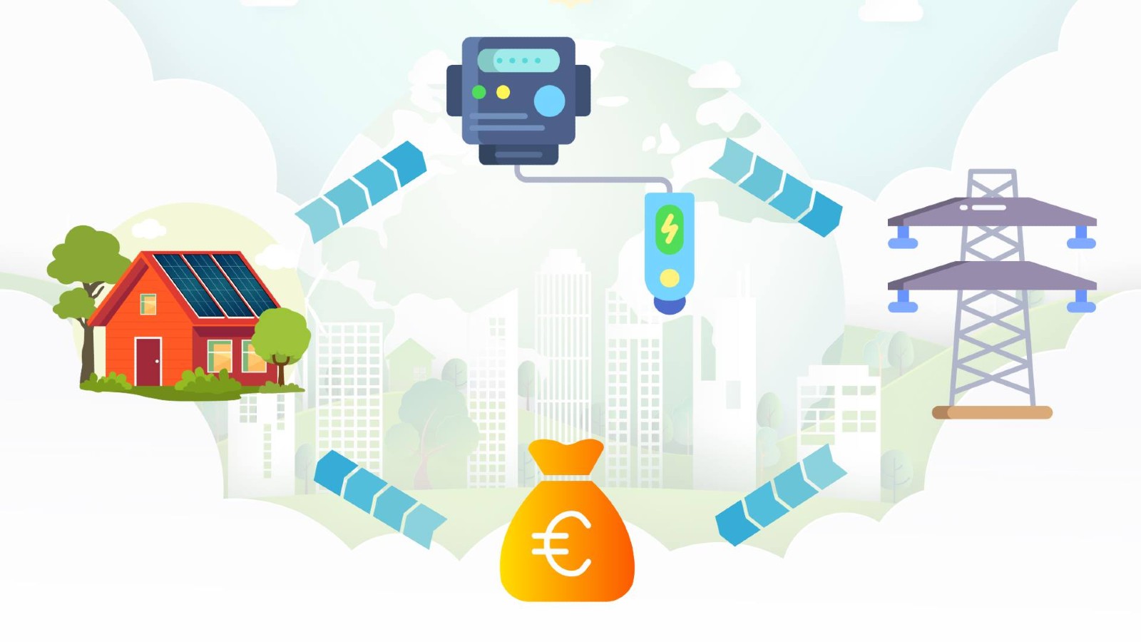 Μείωση κόστους & οικονομία με το σύστημα Net Billing.